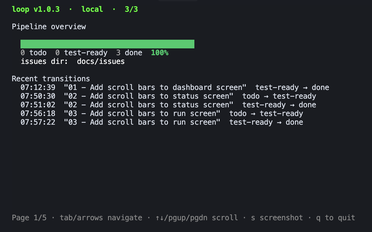 loop TUI dashboard